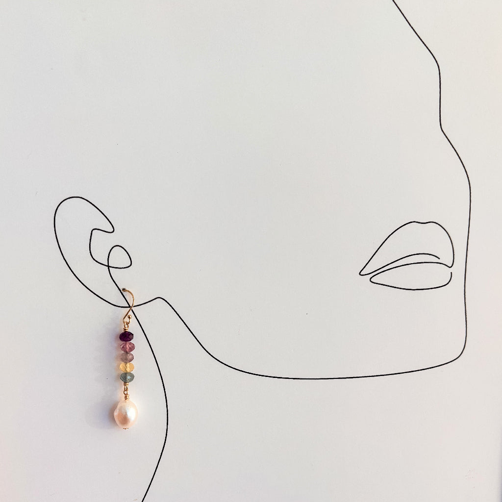 Fluorite and Pearl Drop Earrings – 14K Gold-Filled, Handmade Gemstone Dangle Earrings in Purple, Green, and Citrine